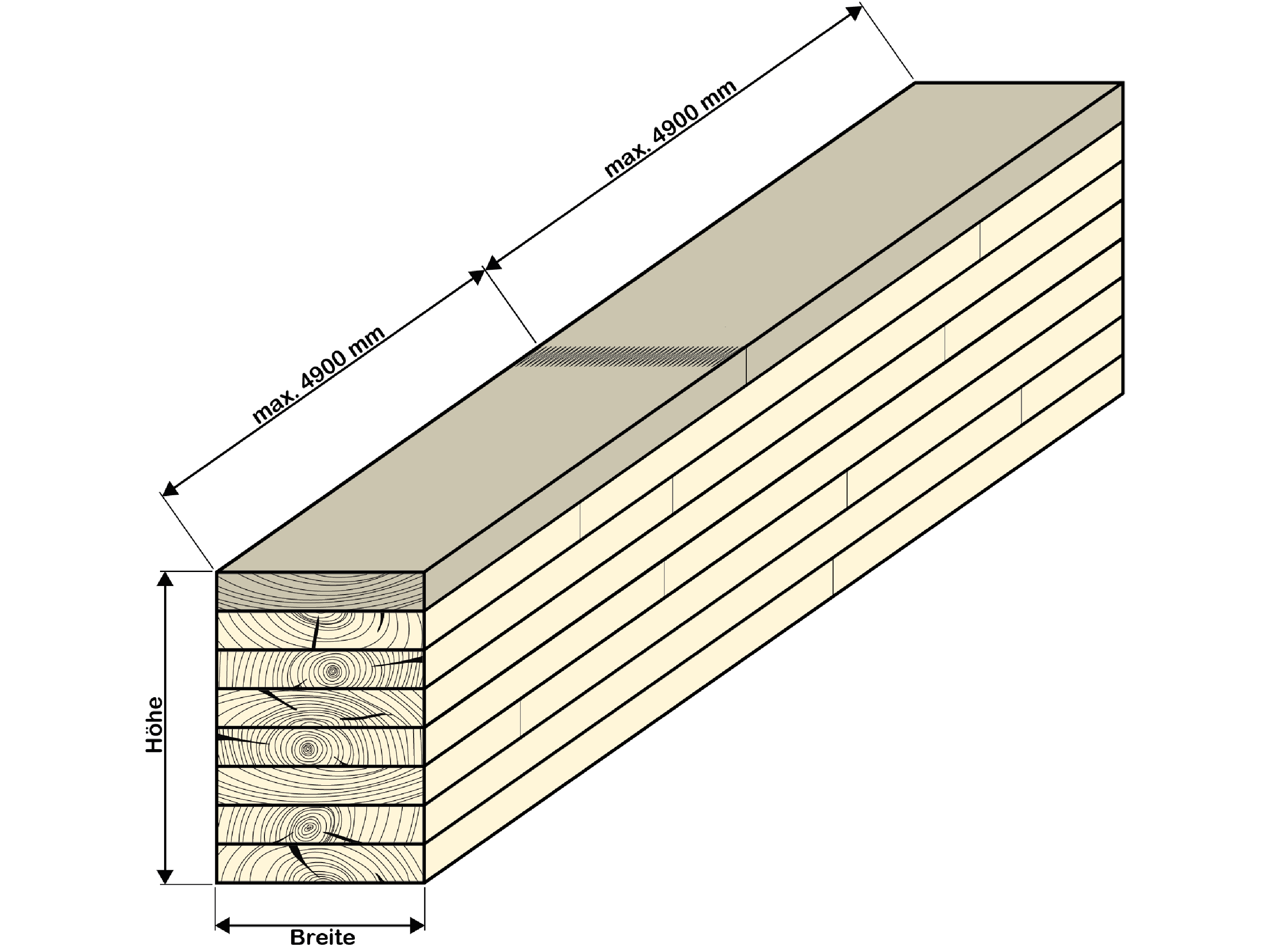 peter-holzbau-produkte-leimbau-_Deckbretter